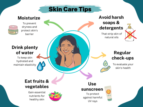 The Importance of Healthy Skin - LiVDerm